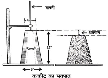 चित्र:Concrete-3.jpg