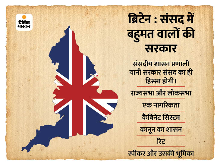 चित्र:Constitution-of-India-14.jpg