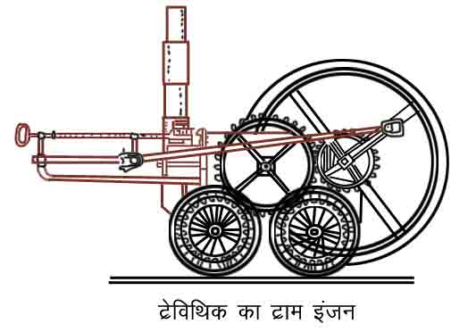 चित्र:Tram Engine.jpg