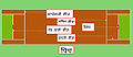 Thumbnail for version as of 07:12, 9 July 2010
