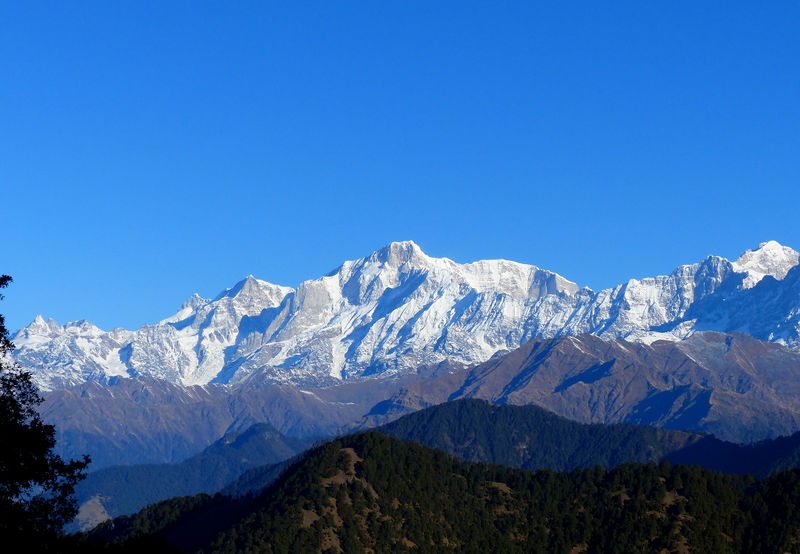 File:View-Of-Kedarnath.jpg