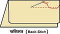 11:28, 19 अक्टूबर 2014 के संस्करण का थंबनेल संस्करण