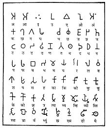 ब्राह्मी लिपि