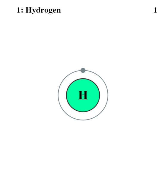 File:Electron shell 001 हाइड्रोजन.svg