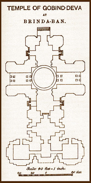 File:Govind Dev Temple Vrindavan Map By Growse.jpg