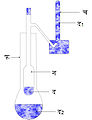 Thumbnail for version as of 13:38, 4 May 2011