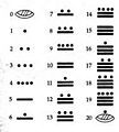 Thumbnail for version as of 11:52, 31 July 2010
