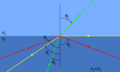 Thumbnail for version as of 10:50, 31 July 2016