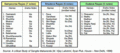 Thumbnail for version as of 14:09, 6 March 2013