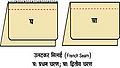 11:31, 19 अक्टूबर 2014 के संस्करण का थंबनेल संस्करण