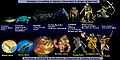 Thumbnail for version as of 06:03, 6 April 2013