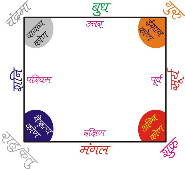 File:Ishan-kon.jpg