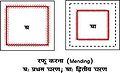 11:32, 19 अक्टूबर 2014 के संस्करण का थंबनेल संस्करण