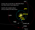 Thumbnail for version as of 07:05, 2 March 2011