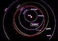 Thumbnail for version as of 10:19, 6 September 2011