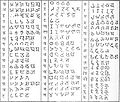 Thumbnail for version as of 13:32, 25 September 2010