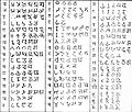 Thumbnail for version as of 13:22, 26 September 2010