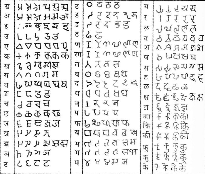 File:Devnagari-Lipi.jpg