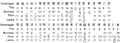Thumbnail for version as of 11:36, 27 October 2020