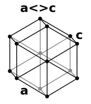 File:Hexagonal.svg