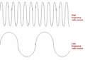 Thumbnail for version as of 12:49, 7 April 2011