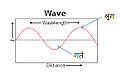 Thumbnail for version as of 12:27, 7 April 2011