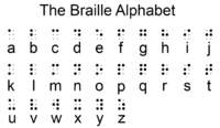 ब्रेल लिपि की वर्णमाला